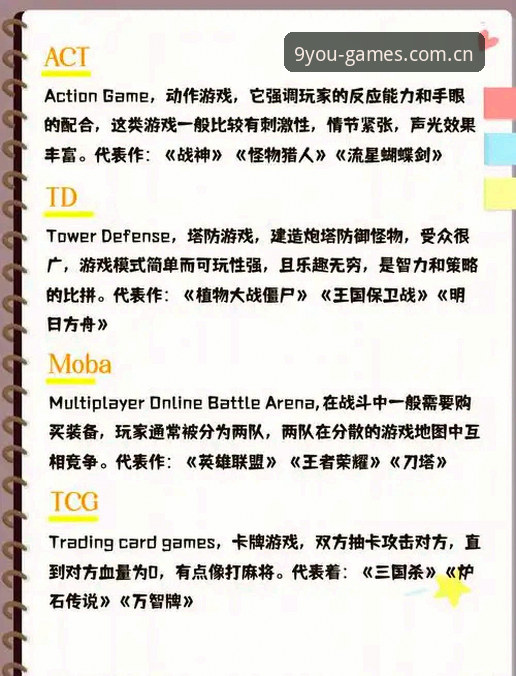 5个让你爱上九游游戏测评的理由——老用户3年实测经验分享