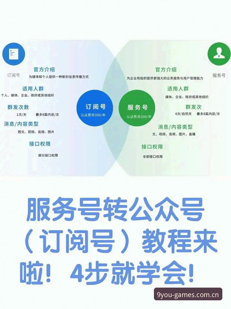 九游怎么注册 九游平台注册教程最新动态:手把手教你5分钟完成账号开通